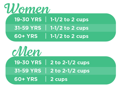 Men-and-Women-Fruit.png Men-and-Women-Fruit.png