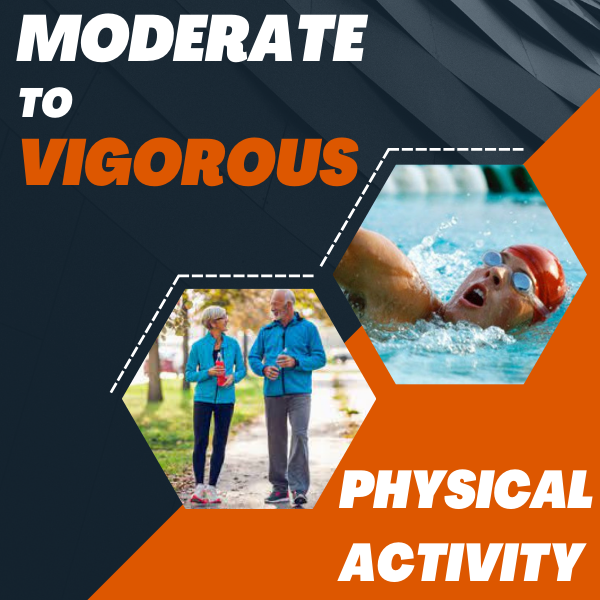 Moderate to Vigorous Physical Activity