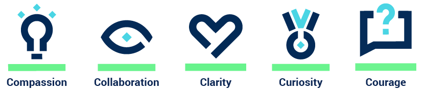 Values-Icons.png