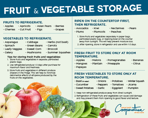 Fruit and Vegetable Storage Tips: How to Make Produce Last Longer